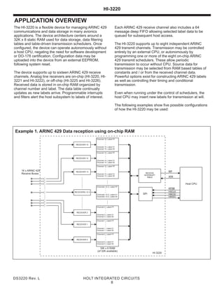 ARINC-429-DATA-MANAGEMENT-ENGINE | PDF
