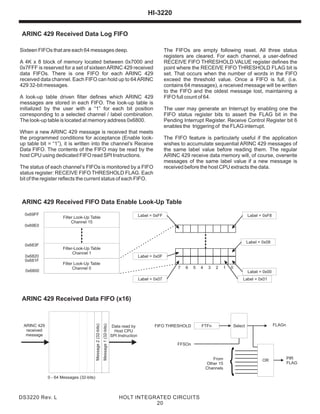 ARINC-429-DATA-MANAGEMENT-ENGINE | PDF