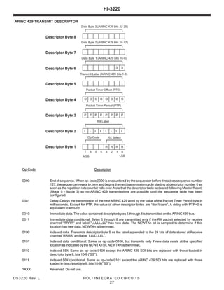 ARINC-429-DATA-MANAGEMENT-ENGINE | PDF