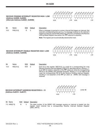 ARINC-429-DATA-MANAGEMENT-ENGINE | PDF