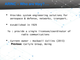 ARINC 653 | PPT