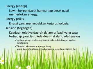 Energy (energi)
Lewin berpendapat bahwa tiap gerak pasti
memerlukan energy.
Energy psikis
Energi yang menyebabkan kerja psikologis.
Tension (tegangan)
Keadaan relative daerah dalam pribadi yang satu
terhadap yang lain. Ada dua sifat daripada tension
 system yang cenderungmenyamakan diri dengan system
sekitarnya
 Tension akan merata tergantung
pada kuat atau lemahnya batasantara system-sistem itu

 
