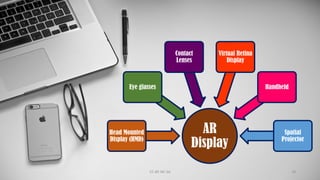 AR
Display
Head Mounted
Display (HMD)
Eye glasses
Contact
Lenses
Virtual Retina
Display
Handheld
Spatial
Projector
CC-BY-NC-SA 18
 