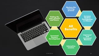 AR
Benefits
Nurture the
learning
process
Increase
Student
Participation
in Classes
Improved
and
Increased
Memory
Interactive
Lessons
Increased
Sensory
Development
Visiting the
past, present
and future
CC-BY-NC-SA 28
 