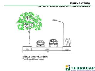 SISTEMA VIÁRIODIAGNÓSTICO PARTICIPATIVOProblemas de dimensão e raio de giro identificadosOpção  indicada para TRANSPORTE PÚBLICOBiomapa produzido na oficina de 23/07/2011