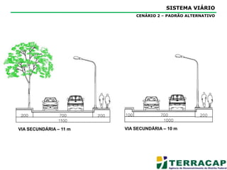 SISTEMA VIÁRIOCENÁRIO 1 – ATENDER TODAS AS EXIGENCIAS DA NORMAPADRÃO MÍNIMO DA NORMAVias Secundárias e Locais