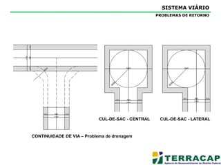 SISTEMA VIÁRIOCENÁRIO 2 – PADRÃO ALTERNATIVOVIA LOCAL – 8.30 m