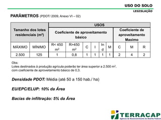 SISTEMA VIÁRIOCENÁRIO 2 – PADRÃO ALTERNATIVO