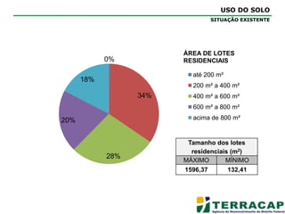 SISTEMA VIÁRIOPROBLEMAS DE RETORNOCUL-DE-SAC - CENTRALCUL-DE-SAC - LATERALCONTINUIDADE DE VIA – Problema de drenagem