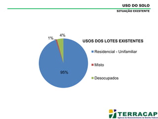 USO DO SOLOLEGISLAÇÃOPARÂMETROS(PDOT/ 2009, Anexo VI – 02)Obs:Lotes destinados à produção agrícula poderão ter área superior a 2.500 m2, com coeficiente de aproveitamento básico de 0,3. Densidade PDOT: Média (até 50 a 150 hab./ ha) EU/EPC/ELUP: 10% da ÁreaBacias de infiltração: 5% da Área