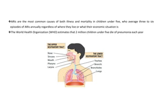 ❖ARIs are the most common causes of both illness and mortality in children under five, who average three to six
episodes of ARIs annually regardless of where they live or what their economic situation is
❖The World Health Organization (WHO) estimates that 2 million children under five die of pneumonia each year
 