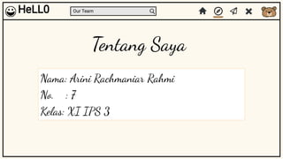 Our Team
Nama: Arini Rachmaniar Rahmi
No. : 7
Kelas: XI IPS 3
Tentang Saya
HeLL0
 