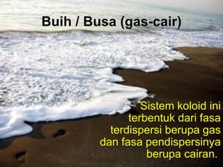Buih / Busa (gas-cair)




                  Sistem koloid ini
               terbentuk dari fasa
           terdispersi berupa gas
         dan fasa pendispersinya
                   berupa cairan.
                               22
 