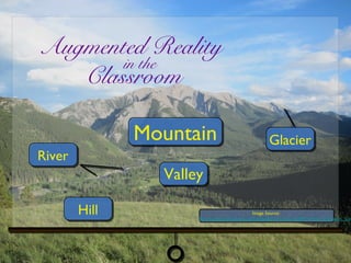 River
Mountain
Valley
Hill
Glacier
Augmented Reality
in the
Classroom
Image Source:
http://upload.wikimedia.org/wikipedia/commons/d/d8/Thunder_Mountain,_Livi
 
