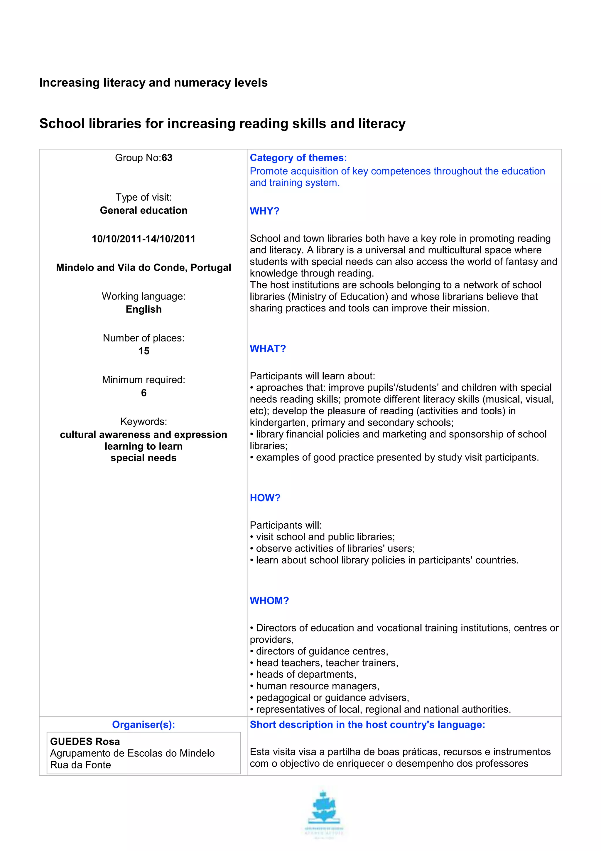 Increasing literacy and numeracy levels


School libraries for increasing reading skills and literacy

              Group No:63               Category of themes:
                                        Promote acquisition of key competences throughout the education
                                        and training system.
            Type of visit:
          General education             WHY?

         10/10/2011-14/10/2011          School and town libraries both have a key role in promoting reading
                                        and literacy. A library is a universal and multicultural space where
                                        students with special needs can also access the world of fantasy and
  Mindelo and Vila do Conde, Portugal
                                        knowledge through reading.
                                        The host institutions are schools belonging to a network of school
           Working language:            libraries (Ministry of Education) and whose librarians believe that
               English                  sharing practices and tools can improve their mission.

           Number of places:
                 15                     WHAT?


           Minimum required:            Participants will learn about:
                                        • aproaches that: improve pupils’/students’ and children with special
                  6
                                        needs reading skills; promote different literacy skills (musical, visual,
                                        etc); develop the pleasure of reading (activities and tools) in
                 Keywords:              kindergarten, primary and secondary schools;
   cultural awareness and expression    • library financial policies and marketing and sponsorship of school
             learning to learn          libraries;
               special needs            • examples of good practice presented by study visit participants.



                                        HOW?

                                        Participants will:
                                        • visit school and public libraries;
                                        • observe activities of libraries' users;
                                        • learn about school library policies in participants' countries.



                                        WHOM?

                                        • Directors of education and vocational training institutions, centres or
                                        providers,
                                        • directors of guidance centres,
                                        • head teachers, teacher trainers,
                                        • heads of departments,
                                        • human resource managers,
                                        • pedagogical or guidance advisers,
                                        • representatives of local, regional and national authorities.
             Organiser(s):              Short description in the host country's language:
 GUEDES Rosa
 Agrupamento de Escolas do Mindelo      Esta visita visa a partilha de boas práticas, recursos e instrumentos
 Rua da Fonte                           com o objectivo de enriquecer o desempenho dos professores
 