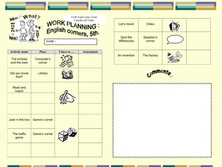 CEIP Emili Carles-Tolrà
                                             Castellar del Vallès
                                                                     Let’s travel     Video



                                                                      Spot the      Speaker’s
                          NAME :                                     differences     corner


Activity name         Place        I have to …       Assessment
                                                                     An invention   The factory
 The tortoise      Computer’s
 and the hare        corner


Did you know         Library
    that?


  Read and
   match




Jack in the box   Game’s corner



  The traffic     Game’s corner
    game
 