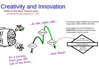 Creativity and Innovation
 Notes on the Marc Tassoul class
    By Alejandro Rios <ariospe@eafit.edu.co> - 2012




                                                         ...
                                     ...to the right side
                                                                               The process is based on IDEO's Human centered
                                                                               design toolkit: HEAR, CREATE, DELIVER.

                                                                               In every stage, you can use techniques to
                                                                               FACILITATE the process and get new ideas,
                                                      Create                   or break walls in order to move on:


                                                                                                  Diverge
                                                                                             (expand really wide)
                                                               Deliver
                                                                                             Cluster/Categorize
                                     Hear
                                                                                                    Converge
                                                                                                   (back to the
                                                                                                original purpose)

                                                                           !
                                                               ...and Back
                   ney
      I t's a jour
      from     your left
                           ...
       side of   the brain
 