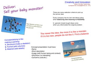 Creativity Process PDF