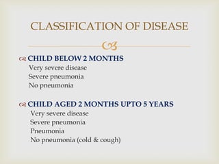 
 CHILD BELOW 2 MONTHS
Very severe disease
Severe pneumonia
No pneumonia
 CHILD AGED 2 MONTHS UPTO 5 YEARS
Very severe disease
Severe pneumonia
Pneumonia
No pneumonia (cold & cough)
CLASSIFICATION OF DISEASE
 