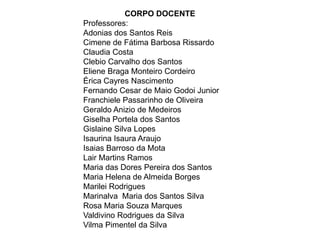 CORPO DOCENTE
Professores:
Adonias dos Santos Reis
Cimene de Fátima Barbosa Rissardo
Claudia Costa
Clebio Carvalho dos Santos
Eliene Braga Monteiro Cordeiro
Érica Cayres Nascimento
Fernando Cesar de Maio Godoi Junior
Franchiele Passarinho de Oliveira
Geraldo Anizio de Medeiros
Giselha Portela dos Santos
Gislaine Silva Lopes
Isaurina Isaura Araujo
Isaias Barroso da Mota
Lair Martins Ramos
Maria das Dores Pereira dos Santos
Maria Helena de Almeida Borges
Marilei Rodrigues
Marinalva Maria dos Santos Silva
Rosa Maria Souza Marques
Valdivino Rodrigues da Silva
Vilma Pimentel da Silva
 