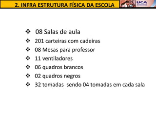 2. INFRA ESTRUTURA FÍSICA DA ESCOLA



    08 Salas de aula
      201 carteiras com cadeiras
      08 Mesas para professor
      11 ventiladores
      06 quadros brancos
      02 quadros negros
      32 tomadas sendo 04 tomadas em cada sala
 
