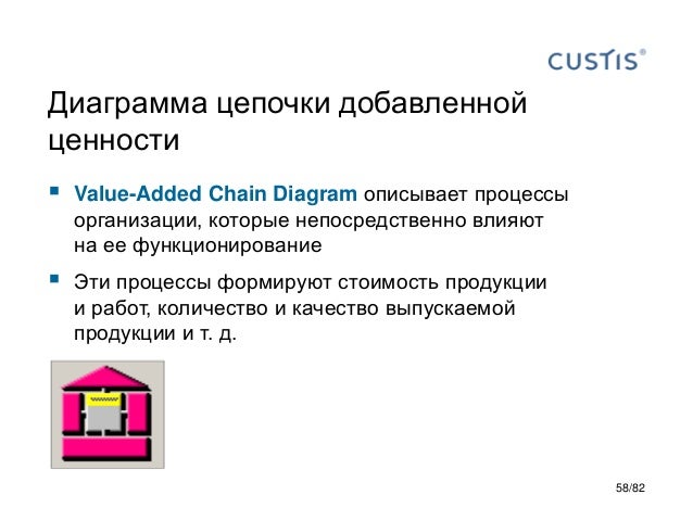 Разрешение изображения 300 dpi. Улучшение качества изображения. В качестве добавления к. Химические свойства молока. Улучшение качества фотографии.