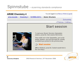 Spinnstube  – eLearning standards compliance CMIS Research Seminar, 19 th  November 2008 