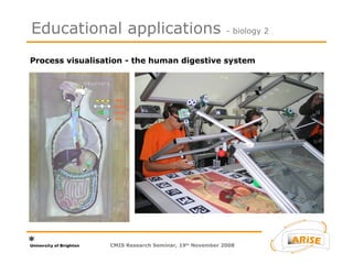 Process visualisation - the human digestive system  Educational applications  - biology 2 CMIS Research Seminar, 19 th  November 2008 