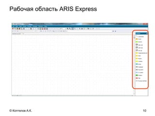 Рабочая область ARIS Express
10© Коптелов А.К.
 