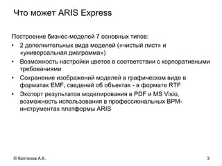 Что может ARIS Express
Построение бизнес-моделей 7 основных типов:
• 2 дополнительных вида моделей («чистый лист» и
«универсальная диаграмма»)
• Возможность настройки цветов в соответствии с корпоративными
требованиями
• Сохранение изображений моделей в графическом виде в
форматах EMF, сведений об объектах - в формате RTF
• Экспорт результатов моделирования в PDF и MS Visio,
возможность использования в профессиональных BPM-
инструментах платформы ARIS
3© Коптелов А.К.
 