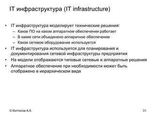 IT инфраструктура (IT infrastructure)
• IT инфраструктура моделирует технические решения:
– Какое ПО на каком аппаратном обеспечении работает
– В какие сети объединено аппаратное обеспечение
– Какое сетевое оборудование используется
• IT инфраструктура используется для планирования и
документирования сетевой инфраструктуры предприятия
• На модели отображаются типовые сетевые и аппаратные решения
• Аппаратное обеспечение при необходимости может быть
отображено в иерархическом виде
31© Коптелов А.К.
 