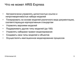 Что не может ARIS Express
• Автоматически управлять целостностью ссылок и
непротиворечивостью набора моделей
• Генерировать на основе моделей различного вида документацию,
соответствующую корпоративным стандартам
• Управлять версиями моделей
• Поддерживать другие типы моделей (до 150)
• Управлять наборами правил моделирования
• Создавать свои типы моделей и объектов
• Осуществлять имитационное моделирование процессов
5© Коптелов А.К.
 