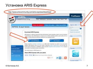 Установка ARIS Express
http://www.ariscommunity.com/aris-express/download
7© Коптелов А.К.
 