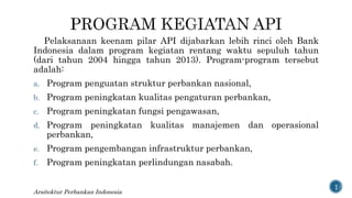 Arisitektur perbankan indonesia | PPTX