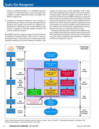A Risk-Based Approach to Cleaning.pdf