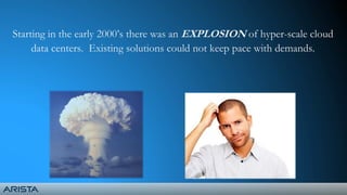 Starting in the early 2000’s there was an EXPLOSION of hyper-scale cloud
data centers. Existing solutions could not keep pace with demands.
 