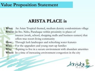Value Proposition Statement
ARISTA PLACE is
What: An Asian Tropical themed, medium density condominium village
Where: In Sto. Niño, Parañaque within proximity to places of
interest (work, school, shopping malls and business centers) that
offers true resort-living community
How: Through lush landscapes and refreshing water features
Who: For the upgraders and young start-up families
Why: Aspiring to live in a secure environment with abundant amenities
When: In a time of increasing environment congestion in the city

Contact Us (+63) 939 376 5915
www.caviterealstate.com

 