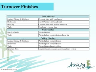 Turnover Finishes
Living, Dining & Kitchen
Bedrooms
Balcony
Toilet
Interior Walls
Toilet
Living, Dining & Kitchen
Bedrooms
Toilet
Kitchen Area

Contact Us (+63) 939 376 5915
www.caviterealstate.com

As per Ref# DC-011-07-026

Floor Finishes
Ceramic tiles with baseboard
Vinyl Planks with baseboard
Ceramic tiles with pebble washout
Unglazed ceramic tiles
Wall Finishes
Painted finish
Painted plain cement finish above tile
Ceiling Finishes
Painted plain cement finish
Painted plain cement finish
Painted ficem board ceiling
Granite finish countertop with cabinet system

 