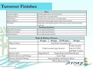 Turnover Finishes
Entrance Door
Bedroom Door
Toilet Door
Balcony Door
Windows

Main Door Lockset
Bedroom Lockset
Toilet Lockset

Water Closet
Lavatory
Kitchen Sink
Kitchen Faucet and Fittings
Shower Head & Fittings
Soap Holder
Contact Us (+63) 939 376 5915
www.caviterealstate.com

As per Ref# DC-011-07-026

Door
Wooden panel door on metal jamb
Wooden door on metal jamb
Wooden door with louver on metal jamb
Aluminum framed glass panel (with insect screen)
Aluminum framed glass panel with insect screen (except awning
windows)
Finishing Hardware
Lever type keyed lockset
Lever type keyed lockset
Lever type privacy lockset

Toilet & Kitchen Fixtures
42 sqm.
48 sqm. 51.50 sqm.
58 sqm.
Top flush, one-piece type
Under counter
type for Toilet
Under counter type lavatory
and Bath 1 and 2
Single Bowl
Single Bowl with Drain Board
Lever Type
Exposed Bath and Shower Mixer
White, Recessed Type

 