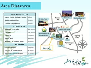 Area Distances
BUSINESS CENTER
Makati Central Business District

8 kms.

Bonifacio Global City

10 kms.

Filinvest Corporate City

Makati City

SM Mall of Asia

13 kms.

COMMERCIAL
Duty Free Fiesta Mall

480 meters

Puregold

580 meters

SM Sucat

3.00 kms.

Mall of Asia

4.80 kms.

Newport City/Resorts World

6.00 kms.

HOSPITAL
Olivarez Hospital

3.60 kms.

San Juan de Dios Hospital

4.30 kms.

Parañaque Doctors Hospital

5.30 kms.

Contact Us (+63) 939 376 5915
www.caviterealstate.com

Resorts World Manila
Proposed PAGCOR
Entertainment City
Casino Filipino

Duty Free

NAIA

Bonifacio Global City

 