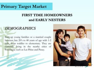 Primary Target Market
FIRST TIME HOMEOWNERS
and EARLY NESTERS
DEMOGRAPHICS
Start-up young families or a married couple
between late 20’s to 40 years of age with 1-2
kids, from toddler to elementary. They are
currently living in the nearby cities of
Parañaque such as Las Piñas and Pasay.

Contact Us (+63) 939 376 5915
www.caviterealstate.com

 