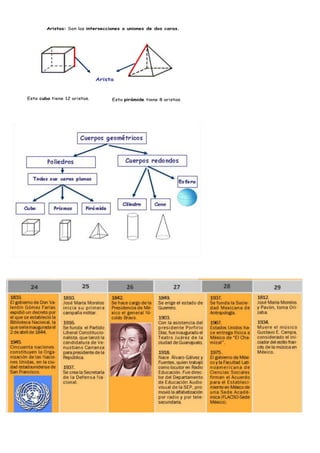 Aristas: Son las intersecciones o uniones de dos caras.




                              Arista


Este cubo tiene 12 aristas.        Esta pirámide tiene 8 aristas.
 