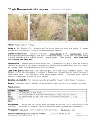 * Purple Three-awn – Aristida purpurea

(ar-RISS-ti-duh pur-PUR-ee-uh)

Family: Poaceae (Grass Family)
Native to: Dry foothills of S. CA coastal and Transverse Ranges to Texas & N. Mexico; dry slopes
and plains in scrub land and chaparral, usually in sandy or clay soils.
perennial bunchgrass
mature height: 1-2 ft. mature width: 1-2 ft.
Warm-season perennial bunchgrass with dense, fin-textured foliage. Leaves light blue-green, facing
to purple and then gold in summer drought. Upright growth.
Fast growing. Note: dried seeds
stick in animal hair, paws, ears.

Growth characteristics:

Blooms spring/summer in our area. If watered in July/Aug. it will have a second
bloom in late summer & fall. Flowers in plume-like, nodding, purplish seed heads with long bristles.
Very showy – looks like a cloud of purple above the foliage.

Blooms/fruits:

Uses in the garden: Often used as an ornamental grass for its neat foliage and showy blooms. Nice

addition to a dry natural meadow or clustered in mixed beds. Good for erosion control on slopes –
deep fibrous roots.
Nice contrast to other native grasses, shrubs.
This grass gives a vertical
element to mixed grass prairies and grass gardens.

Sensible substitute for: Non-native ornamental grasses like Mexican Feather Grass, Pennisetum.
Attracts: Good bird habitat: provides nesting materials, seeds. Larval food for Skipper butterflies.
Requirements:
Element
Sun
Soil
Water
Fertilizer
Other

Requirement

Full sun (best) to light shade.
Any well-drained soil, but does best in sandy or rocky soils; any local pH.
Drought tolerant, but best with occasional summer water (Zone 1-2 to 2)
none
Prune back to 4 inches when old stems accumulate (try to prune when it’s not
Will reseed in favorable locations (can remove flowering stalks before seed drop).

Management:
blooming).

Propagation: from seed: warm temperatures for germination

by divisions: yes

Plant/seed sources (see list for source numbers): 1, 7, 8, 10, 13, 14, 16, 20, 24
* Native to CA but not to Western L.A. Co.

2/27/11
© Project SOUND

 