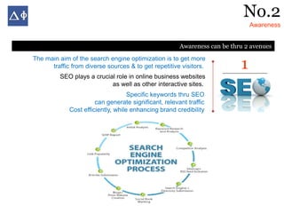 No.2
                                                                               Awareness


                                                       Awareness can be thru 2 avenues


                                                                           1
The main aim of the search engine optimization is to get more
      traffic from diverse sources & to get repetitive visitors.
          SEO plays a crucial role in online business websites
                            as well as other interactive sites.
                                    Specific keywords thru SEO
                       can generate significant, relevant traffic
             Cost efficiently, while enhancing brand credibility
 