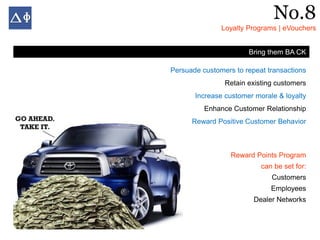 No.8
               Loyalty Programs | eVouchers


                       Bring them BA CK

Persuade customers to repeat transactions
                Retain existing customers
       Increase customer morale & loyalty
          Enhance Customer Relationship
      Reward Positive Customer Behavior



                  Reward Points Program
                           can be set for:
                              Customers
                              Employees
                         Dealer Networks
 
