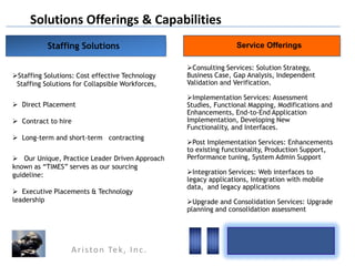 Solutions Offerings & Capabilities
Staffing Solutions
Staffing Solutions: Cost effective Technology
Staffing Solutions for Collapsible Workforces,
 Direct Placement
 Contract to hire
 Long-term and short-term contracting
 Our Unique, Practice Leader Driven Approach
known as “TIMES” serves as our sourcing
guideline:
 Executive Placements & Technology
leadership

A r i s t o n Te k , I n c .

Service Offerings
Consulting Services: Solution Strategy,
Business Case, Gap Analysis, Independent
Validation and Verification.
Implementation Services: Assessment
Studies, Functional Mapping, Modifications and
Enhancements, End-to-End Application
Implementation, Developing New
Functionality, and Interfaces.
Post Implementation Services: Enhancements
to existing functionality, Production Support,
Performance tuning, System Admin Support
Integration Services: Web interfaces to
legacy applications, Integration with mobile
data, and legacy applications
Upgrade and Consolidation Services: Upgrade
planning and consolidation assessment

 
