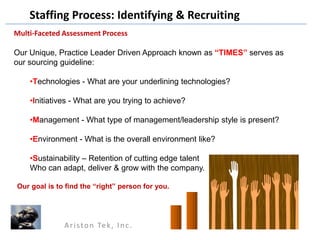 Staffing Process: Identifying & Recruiting
Multi-Faceted Assessment Process
Our Unique, Practice Leader Driven Approach known as “TIMES” serves as
our sourcing guideline:

•Technologies - What are your underlining technologies?
•Initiatives - What are you trying to achieve?
•Management - What type of management/leadership style is present?

•Environment - What is the overall environment like?
•Sustainability – Retention of cutting edge talent
Who can adapt, deliver & grow with the company.
Our goal is to find the “right” person for you.

A r i s t o n Te k , I n c .

 