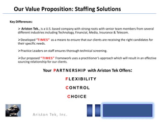 Our Value Proposition: Staffing Solutions
Key Differences:
 Ariston Tek., is a U.S. based company with strong roots with senior team members from several
different industries including Technology, Financial, Media, Insurance & Telecom.
Developed “T IM ES” as a means to ensure that our clients are receiving the right candidates for
their specific needs.
Practice Leaders on staff ensures thorough technical screening.
Our proposed “ T IM ES” Framework uses a practitioner’s approach which will result in an effective
sourcing relationship for our clients.

Your PA R T N E R S H I P with Ariston Tek Offers:
FLEXIBILITY
CONTROL

CHOICE

A r i s t o n Te k , I n c .

 