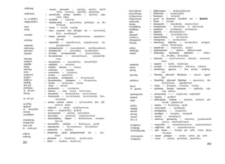 αΐσ&ησις          - sensus, perceptio — opažaj, sjetilo, sjetil-
                             nost, zornost, sjetilno opažanje         άνελεν&ερία     — illiberalitas — nedarežljivost
 αίσ&ητική        — sensitivum, anima sentiens — sjetilni, osje-      άνελεύ&ερος     — illiberalis — nedarežljiv
                             tilni (dio)                              ίζνθρωπικός     — humanus — čovječji
 ιό α/σθήΐόν      — sensibile — osjetno                               άν&ρώπινος      — quod in humana conditio est — ljudski
 αίσχροκέρδεια    — turpilucrium — gnusobna pohlepa za do­            αν&ρωπος        — homo — čovjek
                             bitkom                                   άνισος          — inaequalis — nejednak, nepravičan
 αίτια            — causa — uzrok, razlog                             άνταπόδοσις     — remuneratio — povraćaj, u odvratak
 αίτιος                                                               άνχίδοσις       — antidosis — razmjena, promjena
                  — reus, causam esse alicujus rei — uzročnik,
                                                                      άξια            — dignitas — dostojanstvo
                            kriv, uzrokujući                          άοργηοία        — lentitudo — nerasdrljivost
 ακινησία
                  — motus privatio — nepokretnost, nepokret­          απάθεια         — impassibilitas — netrpnost
 ακίνητος                   ljivost                                   άπειροχαλία     —  ineiegantia — neukusnost
                  — immobilis — nepokretan, nepokrenut, ne­           άπειρος         — immensus, infinttus — neomeđen, neogra­
 ακολασία                   promjenljiv                                                         ničen, bezbrojan
 ακόλαστος       — intemperantia — razuzdanost, neobuzadnost          απλώς           — simpliciter — naprosto, uopće
 άκονσιον        — intemperans — razuzdan, neobuzdan                  άπόόειξις       — demonstratio — dokaz, dokazivanje
 άκρασία         — invitum,       involuntarium — protuvoljno         απορία          — ditticultas,   haesitatio,  dubitatio — teško­
                 — Incontinentia — neuzdržnost,         neuzdržlji-                              ća, dvojba, dvoumlje
άκρατης                     vost                                                      — absentia — neprisutnost, odsuće, nenazoč-
ακρίβεια         — incontinens — neuzdržan, neuzdržljiv                                          nost
ακριβής          — subtilitas — točnost                               αποφασις        — negatio — nijek, nijekanje
άκρος            — subtilis, limatus — točan                          αργία           — cessatio — neradinost, uskrata, odmor
άκρατης          — extremus — krajnji                                 αργός           — desidiosus, ignavus — bez posla, nedjela­
άκων             — extremitas — krajnost                                                         tan
αλαζονεία        — invitus — nehotice                                 άρεσπος         — blandus, placendi Studiosus — puzav, ugod-
άλαζών           — jactantia, arrogantia — hvastavost                                            ljiv
άλή&εια          — jactabundus, arrogans — hvastavac                  αρέσκεια        — blanditia, placendi Studium — puzavost, do-
άλη&ής           — veritas — istinitost, istina                                                  dvorijivost,    ugodljivost
άλλ,αγή          — verus — istinit                                    άρει))          — virtus — krepost, vrsnoća, vrlina
αλλότριος        — permutatio — razmjena                              τύ άριστον      — optimum, bonum summum — najbolje, naj­
το άλ.ογον       — alienus — tuđ, stran, inovrstan                                               više dobro
άλογος           — absurdum — besmisleno, nerazumno                   αριστοκρατία    — aristocratia •—• vladavina najboljih
                 — irrationalis — nerazuman, nerazumski, bez­         αρπαγή          — rapina — grabež
τα άλ-ογα                  razložan                                                   — principium, initium — počelo, načelo, po­
                                                                      αρχή
                 — anima ratione carens — nerazumni dio (di­                                     četak, započetak
αμαθής                     jelovi) duše                                               — impius —• bezbožan, opak
αμαρτία                                                                άσεβες
                 — indoctus — neuk, neobrazovan                        ασχησις        — exercitatio — vježbanje
ιό άναγκαΐον     — error — pogrješka, grijeh
ανάγκη                                                                 ασωτία         — prodigalitas — rasipnost
                 — necessarium — nužno, potrebno                       ασωτος         — prodigus — rasipan, rasipnik
αναισθησία       — necessitas — nužnost, neminovnost                   ύιεχνία        — inertia — neumijeće
                 — insensibilitas, Stupor — bešćutnost, neosjet­       άτι u ία       — dedecus, ignominia — uskrata, građanskih
άναίσ&ητος                 ljivost
άναισχνντία                                                                                       prava, obeščašćenost
                 — insensibilis, stolidus — bešćutan, grub             αυτάρκεια      — autarchia — samodostatnost, samostalnost
άναλ,υγία        — impudentia — besramnost, bestidnost
ιό άνάλ.ογον                                                           αυτάρκης        — sufficiens šibi — samodostatan
                 — proportio — nalika                                  αύτοάν&ρωπος    — ipse homo — čovjek po sebi, čista ideja
ανδρεία          — proportio, quod proportionale est — raz­                                       čovjeka
ανδρείος                   mjer                                        αύτοε'χαστον    — ipsum quidque — nešto samo po sebi
                 — fortitudo — hrabrost, muževnost                     αϋτόματον       — casus — slučaj, posebak, posebica
                 — fortis — hrabar, muževan
252
                                                                                                                                  253
 