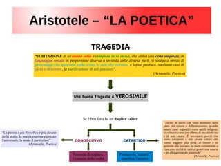Aristotele – “LA POETICA”
“IIMITAZIONE di un'azione seria e compiuta in se stessa, che abbia una certa ampiezza,un
linguaggio ornato in proporzione diversa a seconda delle diverse parti, si svolga a mezzo di
personaggi che agiscano sulla scena, e non che narrino, e infine produca, mediante casi di
pietà o di terrore, la purificazione di tali passioni”.
(Aristotele, Poetica)
“La poesia è più filosofica e più elevata
della storia: la poesia esprime piuttosto
l'universale, la storia il particolare”
(Aristotele, Poetica)
Una buona tragedia è VEROSIMILE
TRAGEDIA
Se è ben fatta ha un duplice valore
CONOSCITIVO CATARTICO
Permette di cogliere
l'essenza della realtà
Produce la “catarsi”
(purifica l'animo)
“Alcuni di quelli che sono dominati dalla
pietà, dal timore o dall'entusiasmo, quando
odono canti orgiastici come quelli religiosi,
si calmano come per effetto di una medicina
e di una catarsi. È necessario perciò che
siano sottoposti a tale azione coloro che
vanno soggetti alla pietà, al timore e in
generale alle passioni, in modo conveniente a
ciascuno, sicché in tutti si generi una catarsi
e un alleggerimento piacevole”.
(Aristotele, Poetica)
 